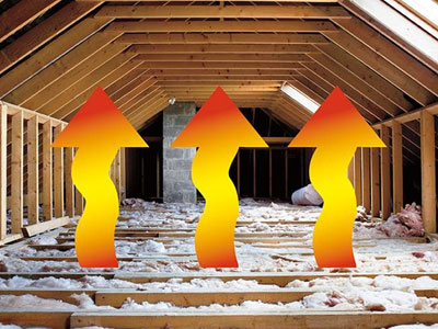 Todd Fritz Roofing Images